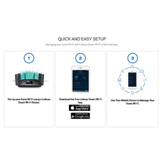 Bộ phát wifi Linksys EA9300 Max-Stream Tri-band AC4400