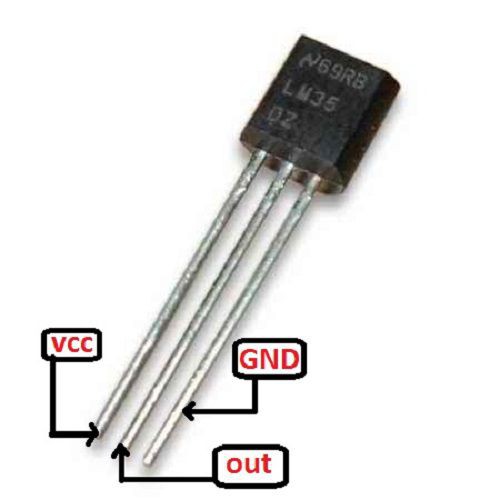 Cảm biến nhiệt độ DS18B20 ; LM35DZ