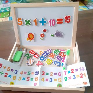 Thẻ học 16 chủ đề