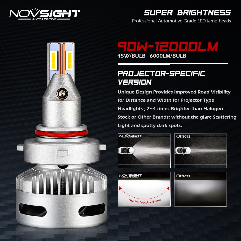 Bóng Đèn Pha Led Novsight Siêu Sáng N26 H11 H7 20000lm 90w Cho Xe Hơi 9012 9005