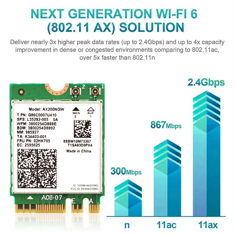 WiFi Card AX200NGW WiFi 6 3000Mbps Dual Band 2.4G 5G M.2 NGFF Bluetooth 5.1 802.11Ax Adapter Network Card