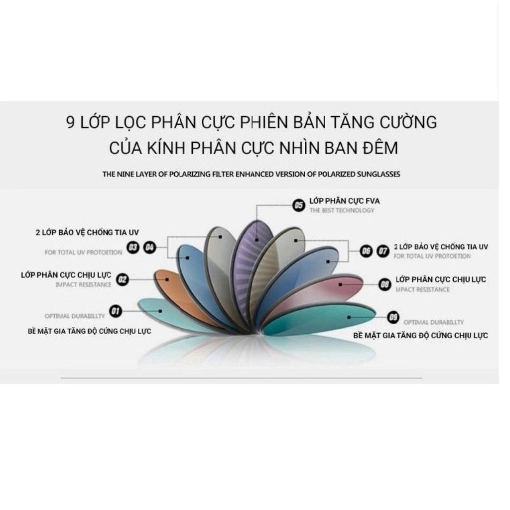 Kính Phân Cực Đi Đường Ngày Và Đêm gọng hợp kim cao cấp