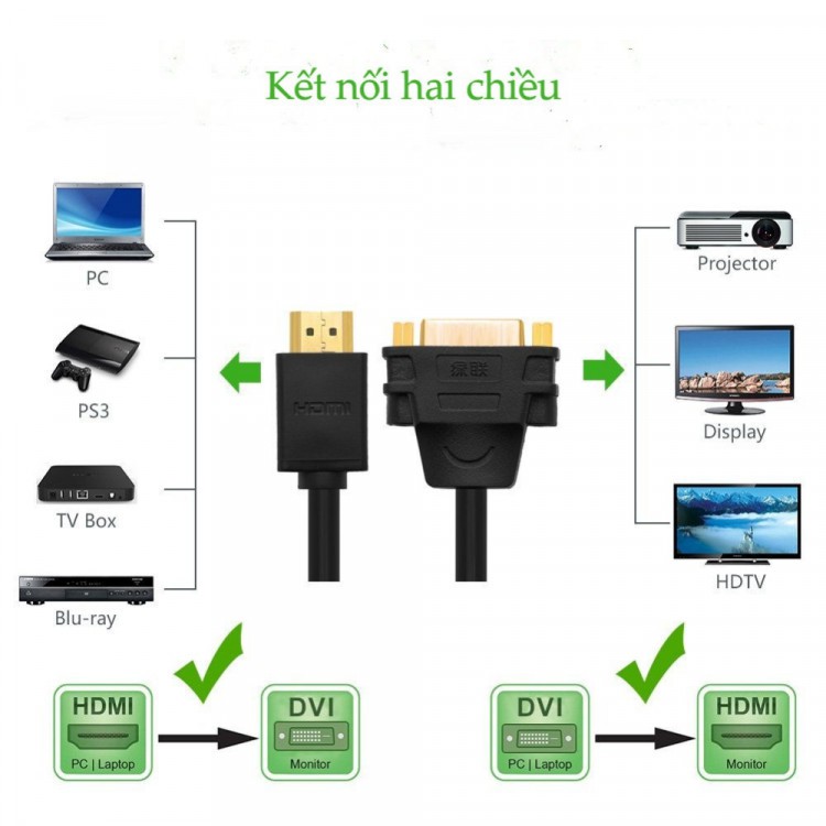 Cáp chuyển đổi HDMI đực sang DVI -I 24+5 cái dài 20Cm UGREEN 20136 màu đen - Hàng chính hãng