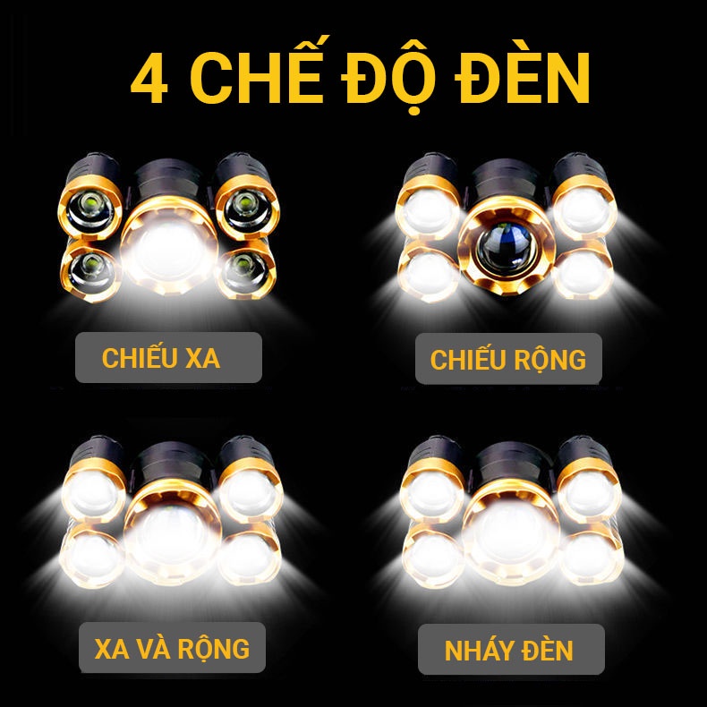 Đèn Đeo Đầu 5 Bóng Siêu Sáng 4 Chế Độ Chiếu Xa, Rộng, Nháy Đèn, Đèn Pin Đội Đầu Chống Nước Tiện Dụng