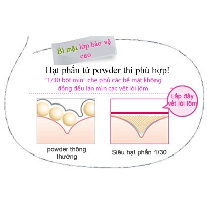 Kem Nền, Chống Nắng CC Cream Nhật Bản | BigBuy360 - bigbuy360.vn