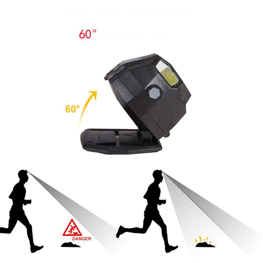 Đèn Pha LED USB Siêu Sáng Đeo Trán Bent1