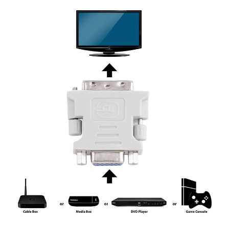 Đầu chuyển đổi đầu cắm DVI-I 24+5 Pin sang cổng cắm VGA HD15 Pin cho màn hình TV CRT máy chiếu