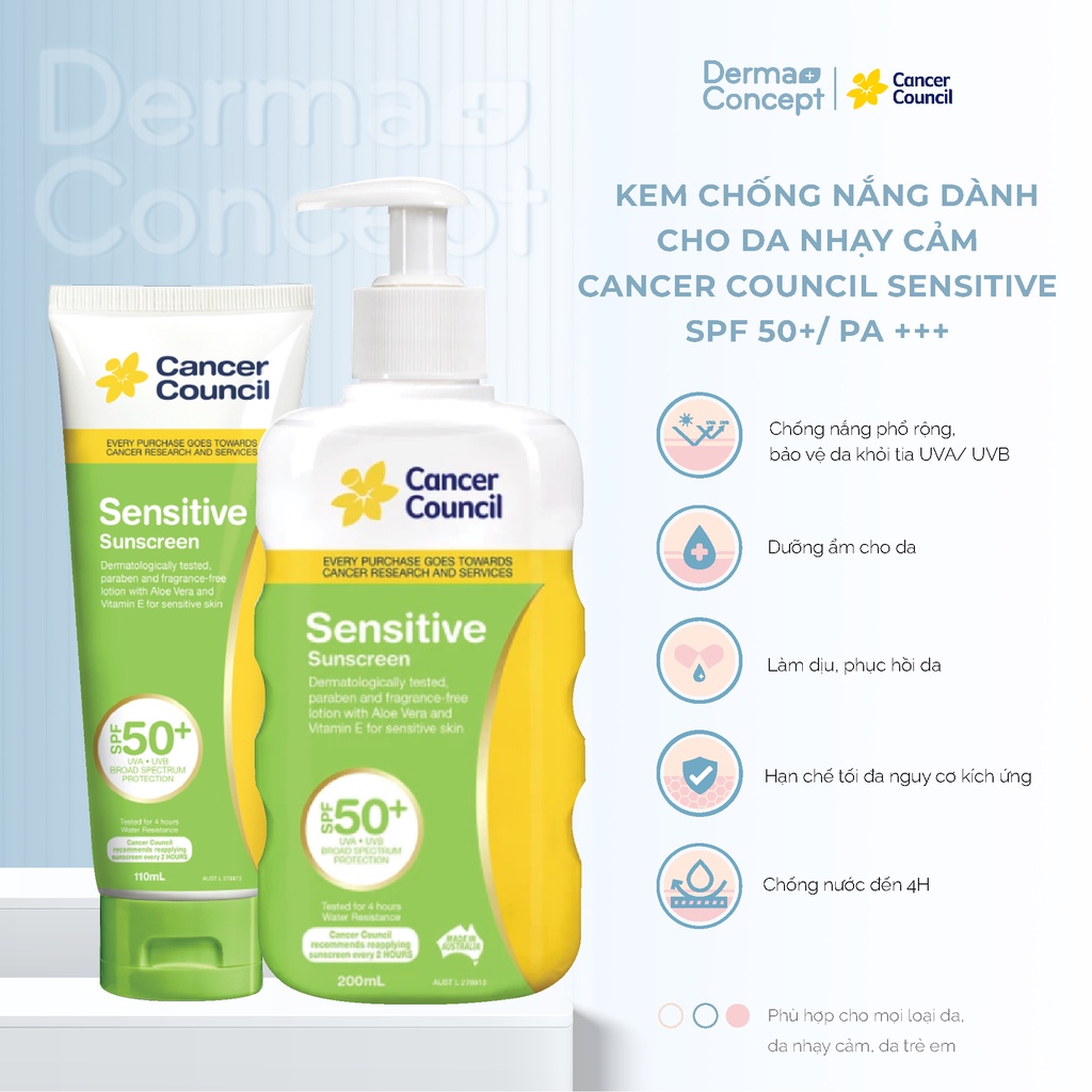 Kem chống nắng dành cho Da nhạy cảm Cancer Council Sensitive SPF 50+/ PA +++