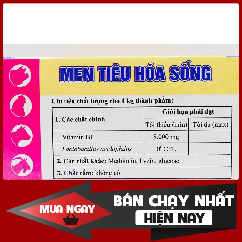 [❌GIÁ SỈ❌] [ RẺ VÔ ĐỊCH ] Men tiêu hóa sống Pharbiozym cao cấp cho thú cưng ❤️