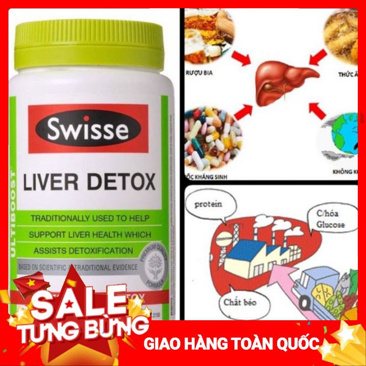 Viên Uống Hỗ Trợ Thải Độc Gan [Úc] Swisse Liver Detox 120 viên