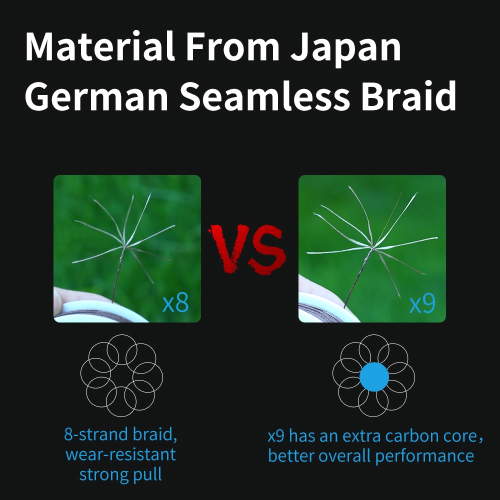 Bingolife Nhật Bản Lõi Carbon x9 Dòng Bánh Mì Bện Fluorocarbon Thuyền Câu Cá Trên Biển Câu Cá Đá 100m