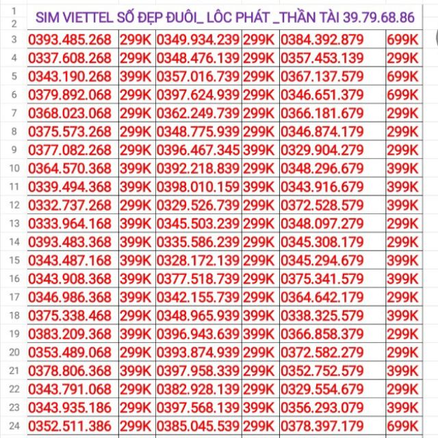 SIM VIETTEL SỐ ĐẸP ĐUÔI_LỘC PHÁT_PHÁT LỘC_THẦN TÀI :68 86 79 39