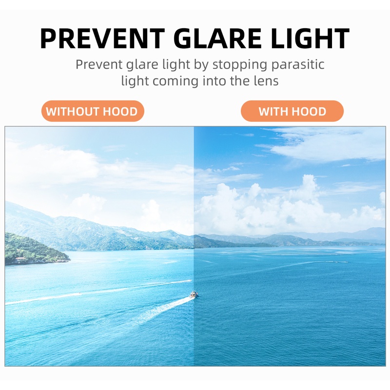 Nắp Bảo Vệ Ống Kính Camera Bằng Nhựa Chống Bụi Cho Mini 3 Pro Gimbal