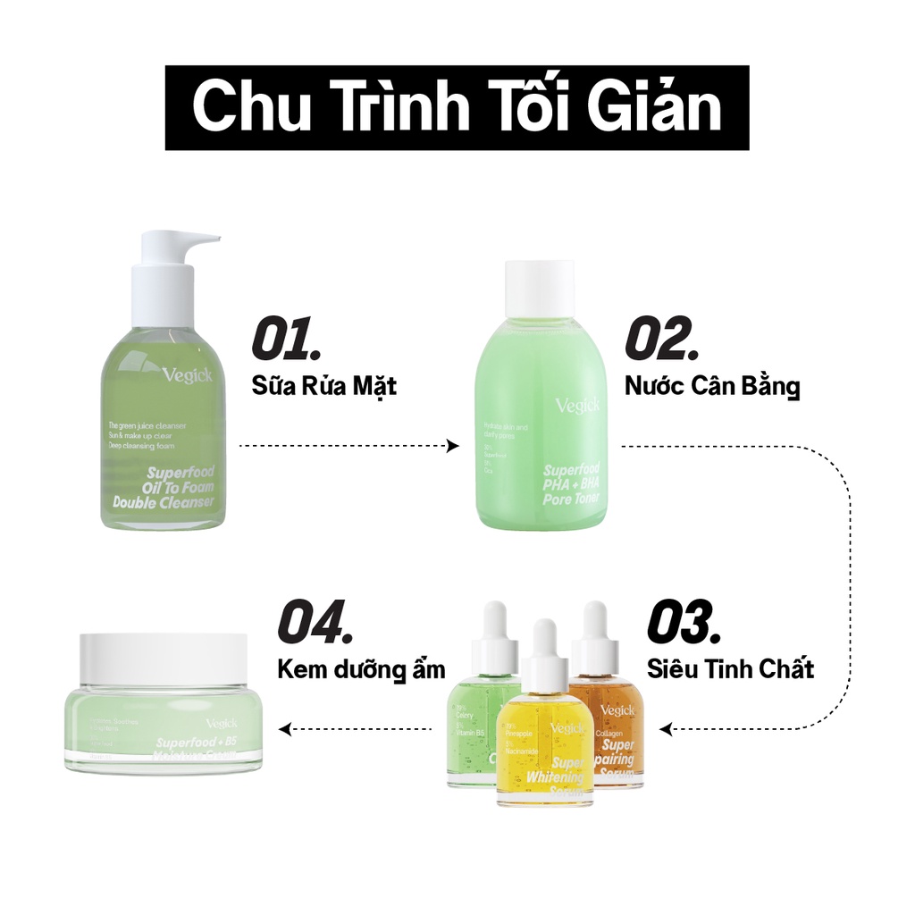 Toner Vegick Thuần Chay Cải Thiện Lỗ Chân Lông 210ml Superfood PHA + BHA Pore Toner