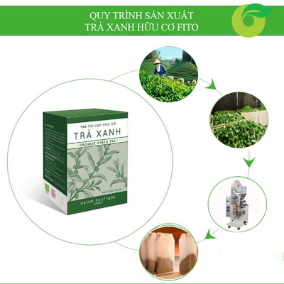 Trà Hữu Cơ / ORGANIC / Trà Hữu Cơ FITO, 20 túi lọc, nhiều lựa chọn, 100% Organic an toàn cho sức khỏe