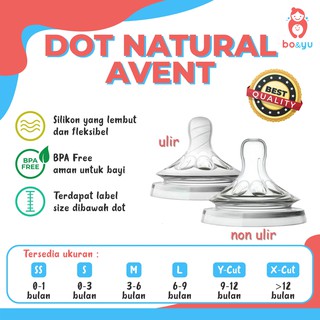 Núm ti giả tự nhiên cho bình sữa em bé philips avent 3m 6m 9m núm vú philips bonyu