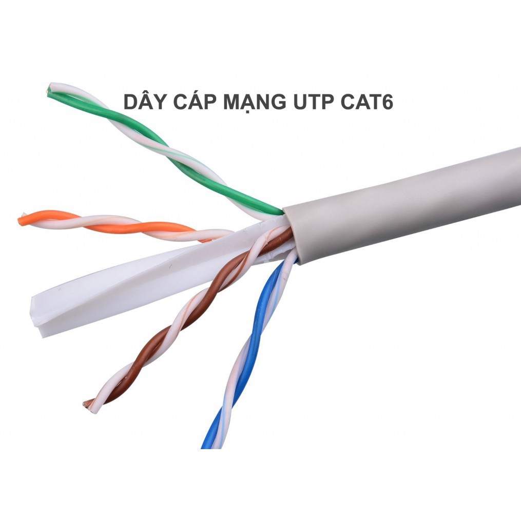 Dây mạng UTP LB-Link Cat6 (Từ 1m -100m) Chính Hãng Bấm 2 Đầu theo số Mét