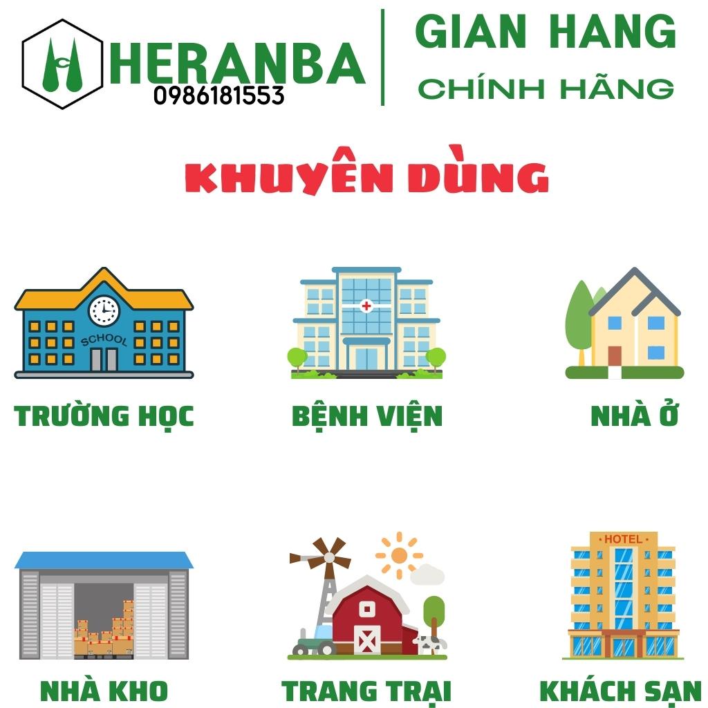 Thuốc Diệt Muỗi CYPRA 10EC FENDONA Chai 100ml,Nhập Khẩu Ấn Độ Tồn Lưu 3 Tháng An Toàn Với Sức Khỏe
