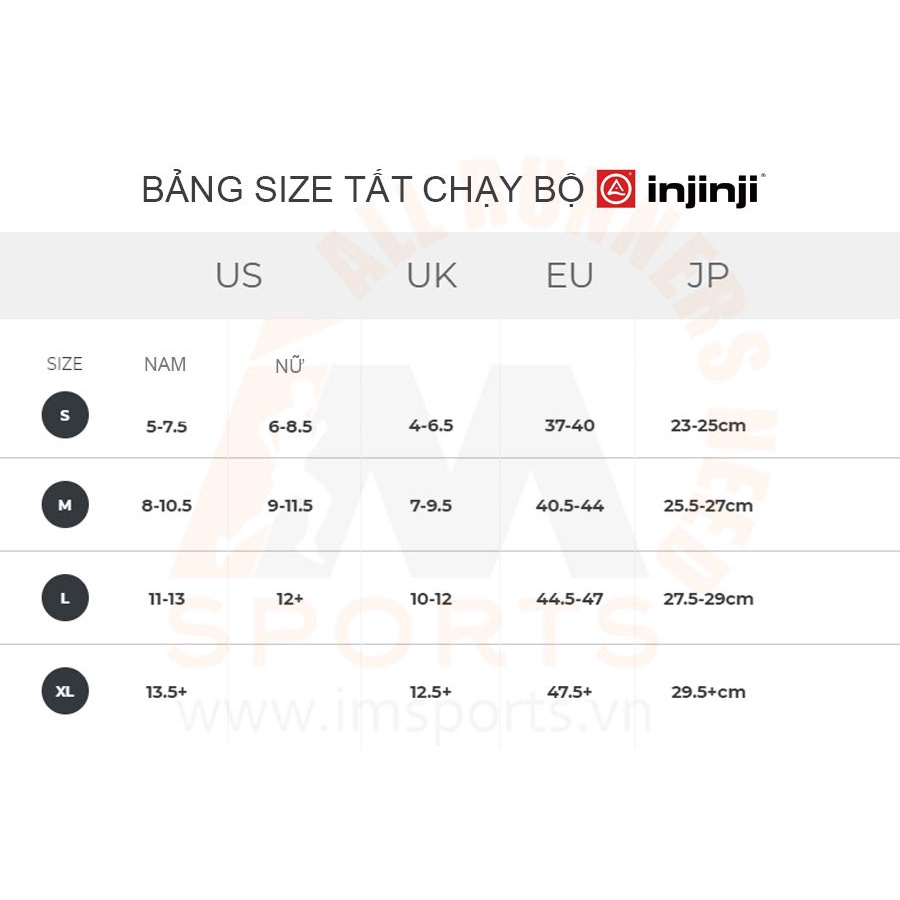 Tất xỏ ngón chạy bộ Injinji - Run Light Weight No Show