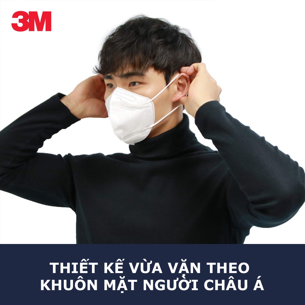 1 Hộp Khẩu Trang 3M 9513 N95 Chính hãng (20 Chiếc) Ngăn Bụi Mịn Và Vi Khuẩn (Màu Trắng) Sản Xuất Tại Singapore