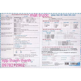 Bảng tóm tắt công thức toán Tiểu học