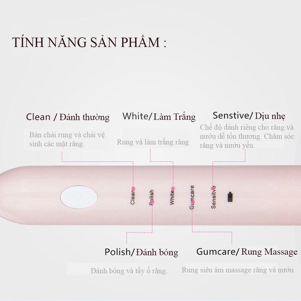 Bàn chải đánh răng điện sonic cao cấp ,5 chế độ làm sạch chăm sóc răng miệng rung siêu âm thế hệ mới .Bảo hành 12 tháng