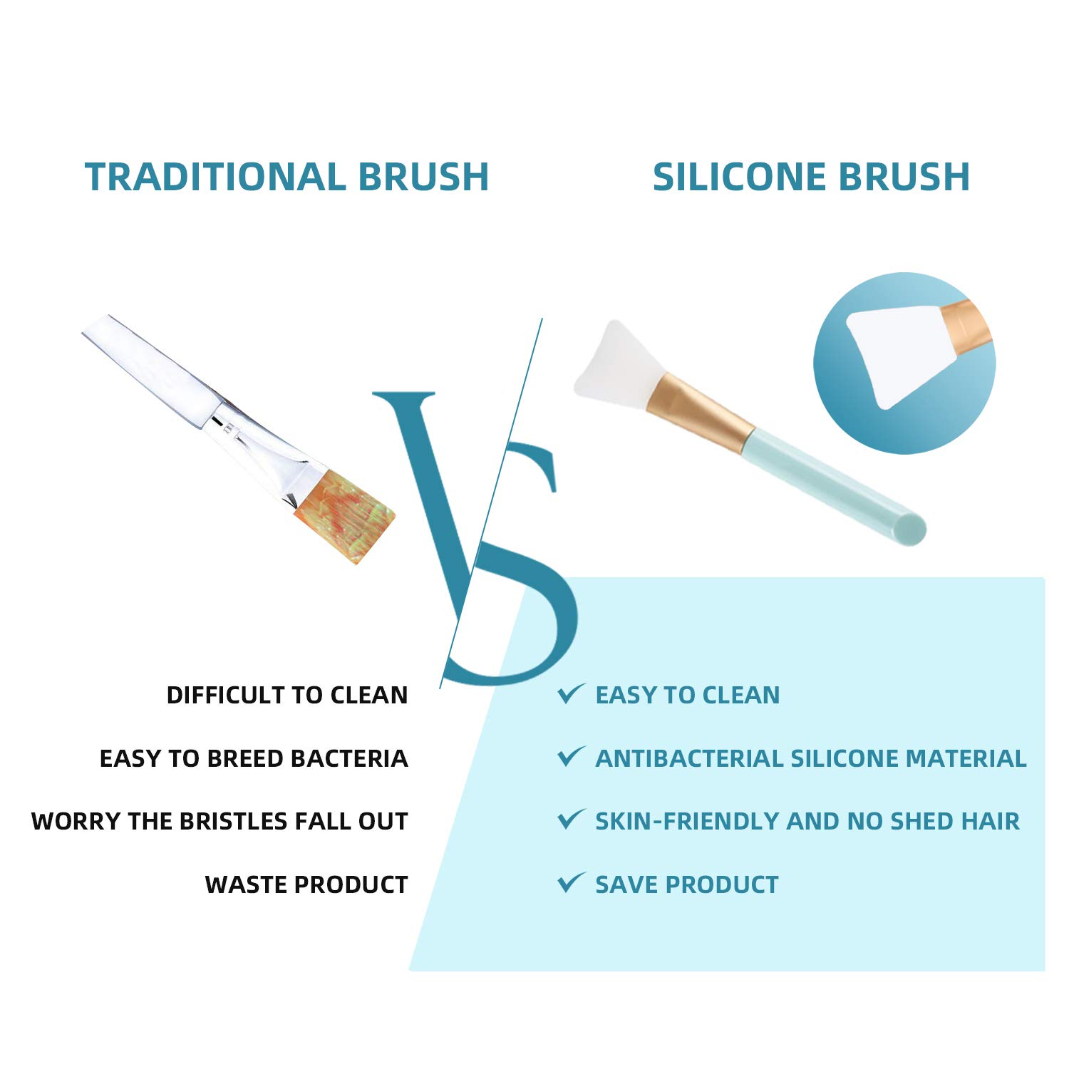 (Hàng Mới Về) Set 2 Cọ Phết Mặt Nạ Bằng Silicon Mềm Chuyên Dụng | BigBuy360 - bigbuy360.vn