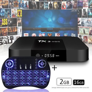 Bộ TX3 mini Android TV Box Amlogic S905W Quad Core 2GB 16GB phích cắm EU