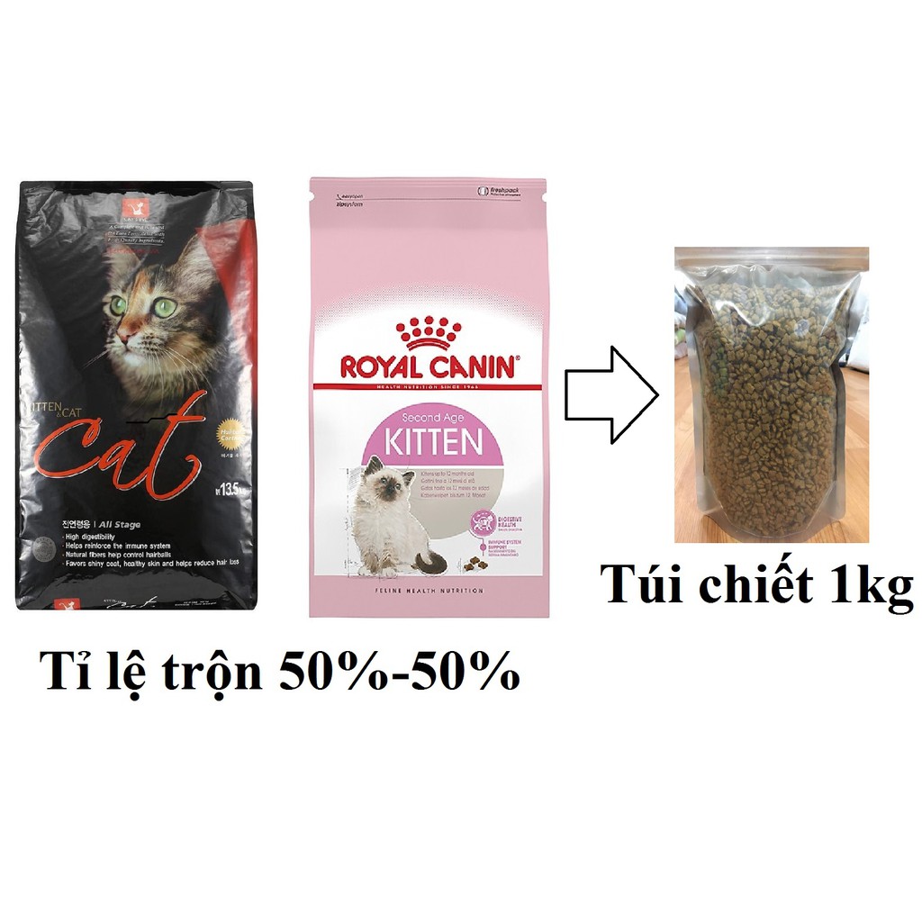 Thức ăn hạt cao cấp cho Mèo Royal canin & Cat's eyes (tỉ lệ trộn 50-50, túi chiết)