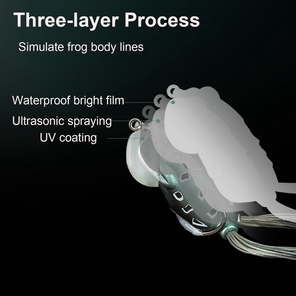 Mồi Câu Cá Nước Ngọt Hình Ếch/Ếch Bằng Silicon Mềm Kèm Móc Câu