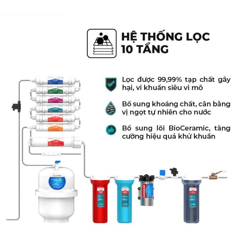 Máy Lọc Nước Nóng Lạnh 10 Lõi Sunhouse SHR-76210CK, Bình Lọc Nước R.O Nóng Lạnh 10 lõi Sunhouse SHR-76210CK