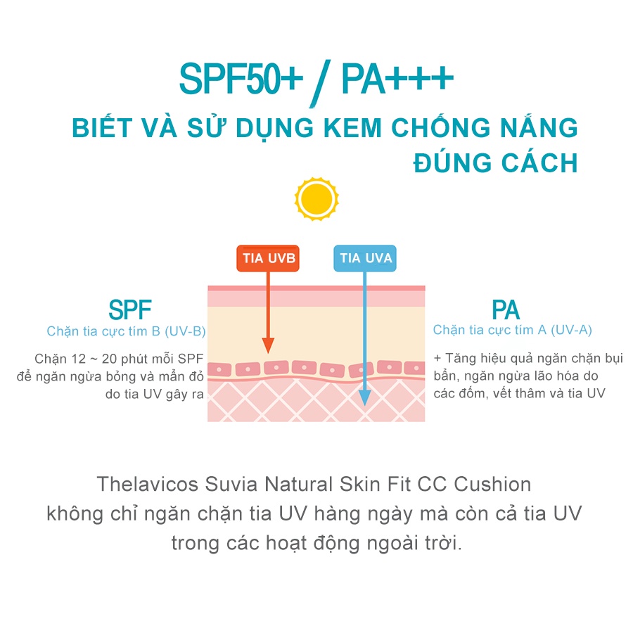 Phấn nước che khuyết điểm siêu lì Thelavicos Natural Skin Fit CC Cushion_Mỹ phẩm Hàn Quốc chính hãng