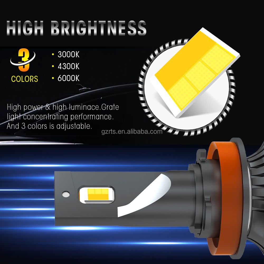 Đèn Led ô tô pha / cos / gầm RUTENSE XM70.TRI 3 chế độ màu (vàng/trung tính/trắng) chân H4/H11/HB3