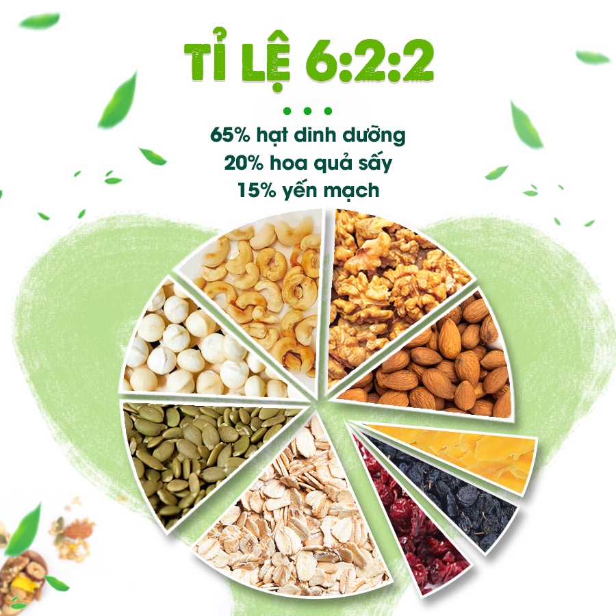 Granola không đường vị phô mai 15% yến mạch TANU NUTS, granola mix hạt dinh dưỡng ăn kiêng, giảm cân.