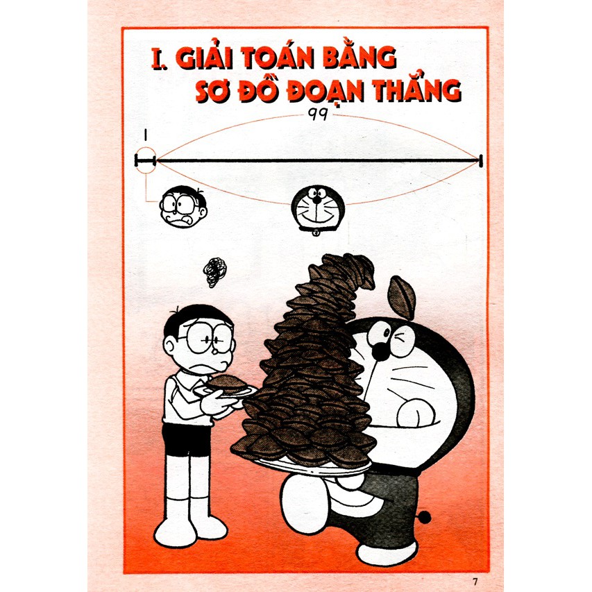 Sách - Doraemon học tập - Những bài toán thường gặp