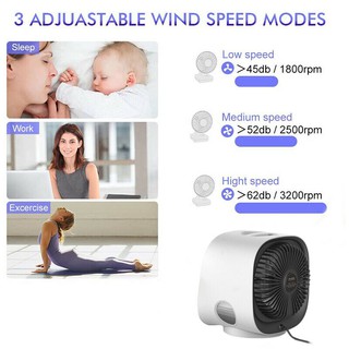 Quạt Điều Hòa Mini