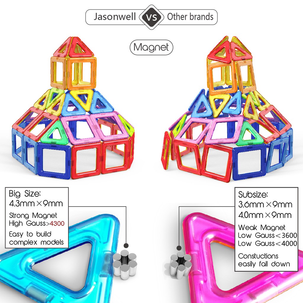 Jasonwell Bộ Đồ Chơi Xếp Hình Nam Châm 68 Chi Tiết Cho Bé