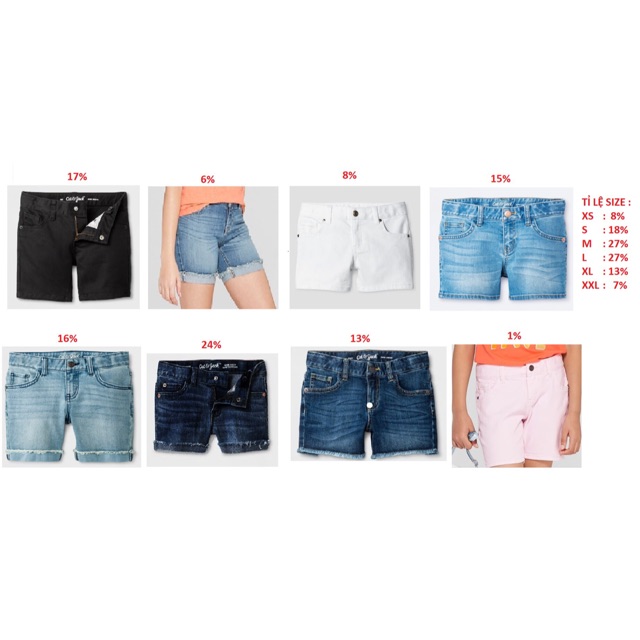 Short Jean bé gái