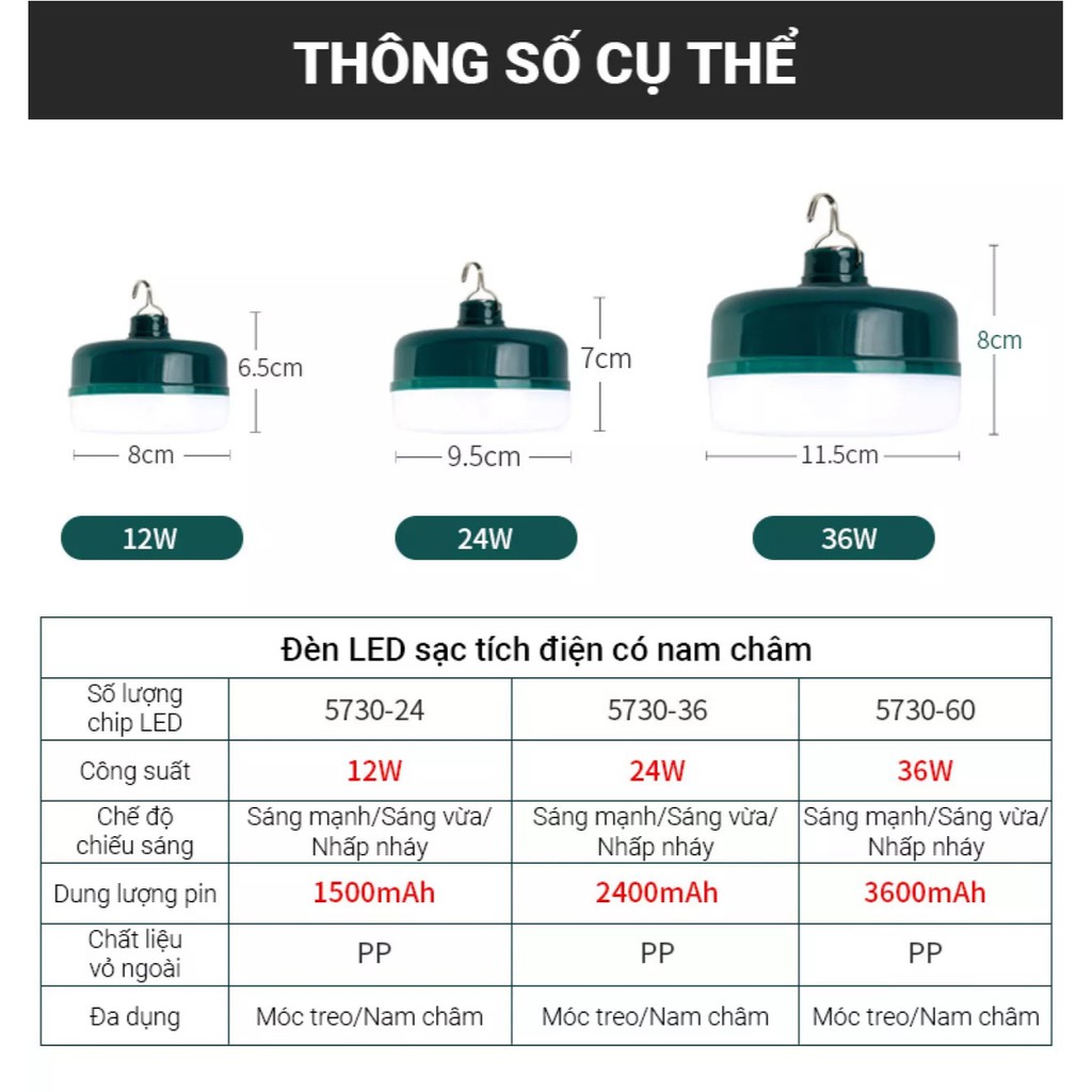 Đèn Led sạc tích điện gia dụng chiếu sáng khẩn cấp lúc mất điện, có móc treo và nam châm tiện dụng（12W/24W/36W）