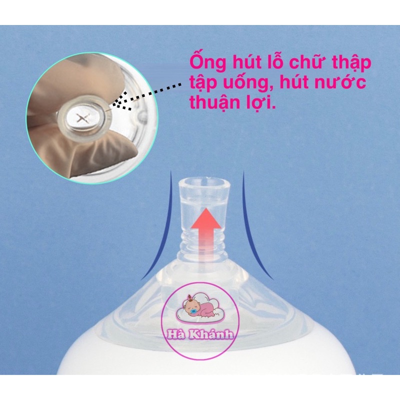 Ống Tập Hút Bình Sữa Avent Cho Bé Chống Sặc, Chống Đầy Hơi P08