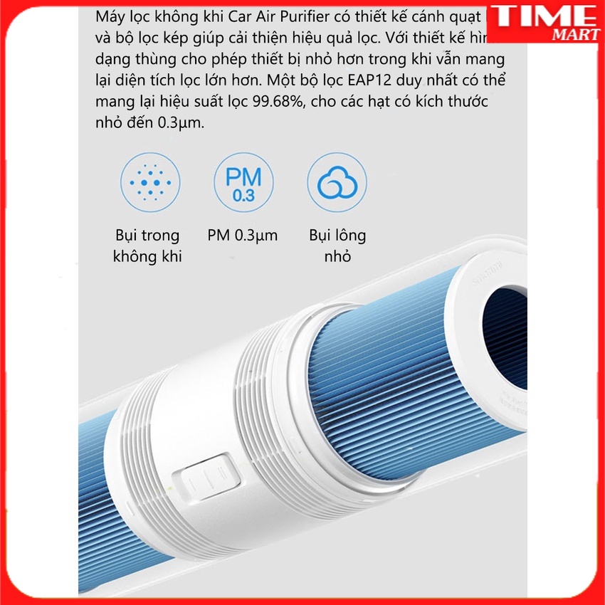 Máy lọc không khí ô tô XIAOMI SMARTMI CAR AIR PURIFIER - Nhập Khẩu và Phân Phối tại Việt Nam
