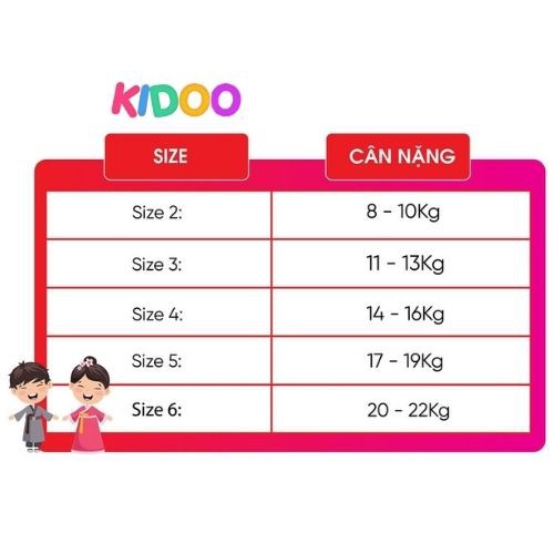 Áo thun bé trai cộc tay phong cách Hàn Quốc, Áo thun bé gái Kidoo 8 đến 22 kg ACT02