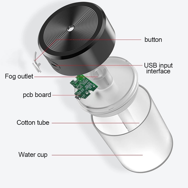 (Hàng Mới Về) Máy Phun Sương Tạo Độ Ẩm Không Khí Usb Nhiều Màu Sắc Tùy Chỉnh 360ml Có Đèn Ngủ