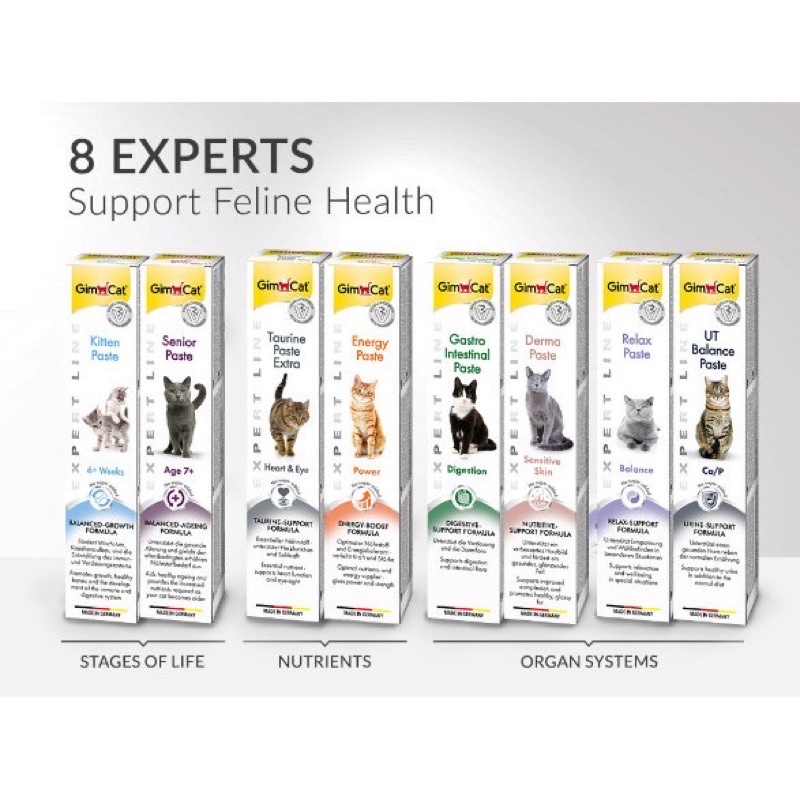 Gel Gimcat bổ sung dinh dưỡng, tiêu búi lông, tiết niệu, giảm stress cho mèo (50gr)