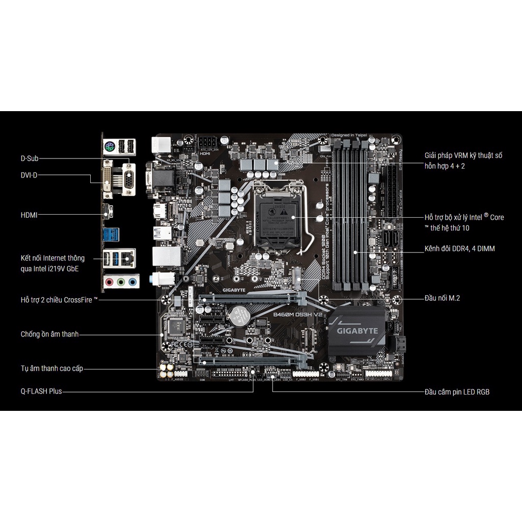 Mainboard Gigabyte B460M DS3H V2 (Intel B460, Socket 1200, m-ATX, 4 khe RAM DDR4)