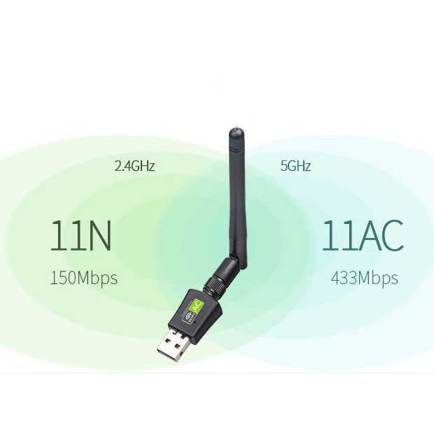USB thu sóng wifi băng tần kép 2.4G / 5G 802.11AC 600Mbps, có anten, làm điểm phát sóng wifi 5G - Bảo hành 3 tháng