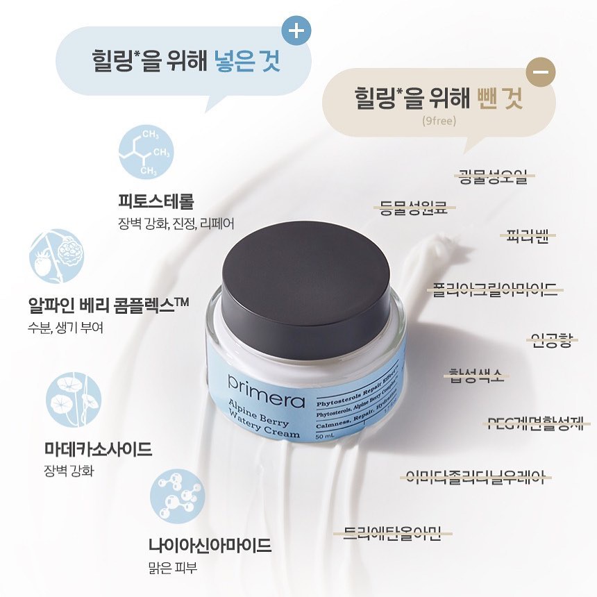 Kem dưỡng cấp ẩm PRIMERA CREAM ALPINE BERRY WATERY