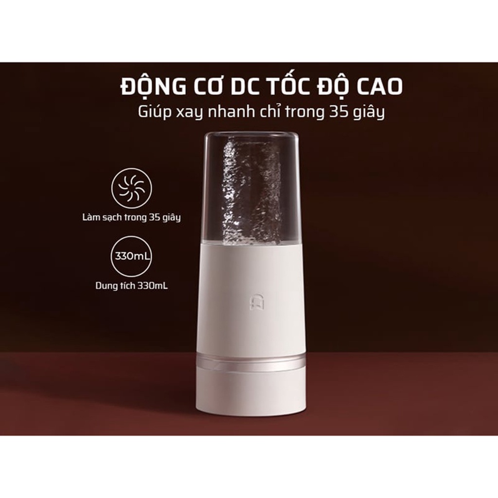 Máy Xay Sinh Tố Cầm Tay Tích Điện Xiaomi,Máy Xay Sinh Tố Di Động Sạc Pin Mijia MJZZB01PL Hàng Chính Hãng BH 12T