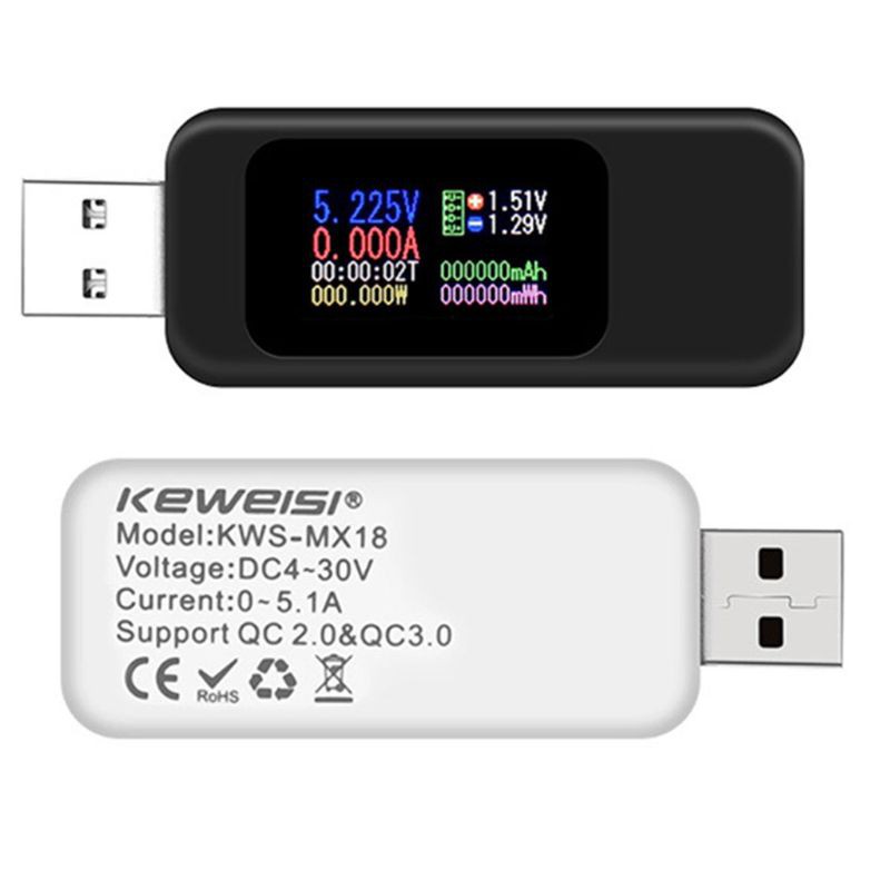 USB kiểm tra nguồn điện chuyên dụng cho đồ nội thất tích lớp màn hình OLED