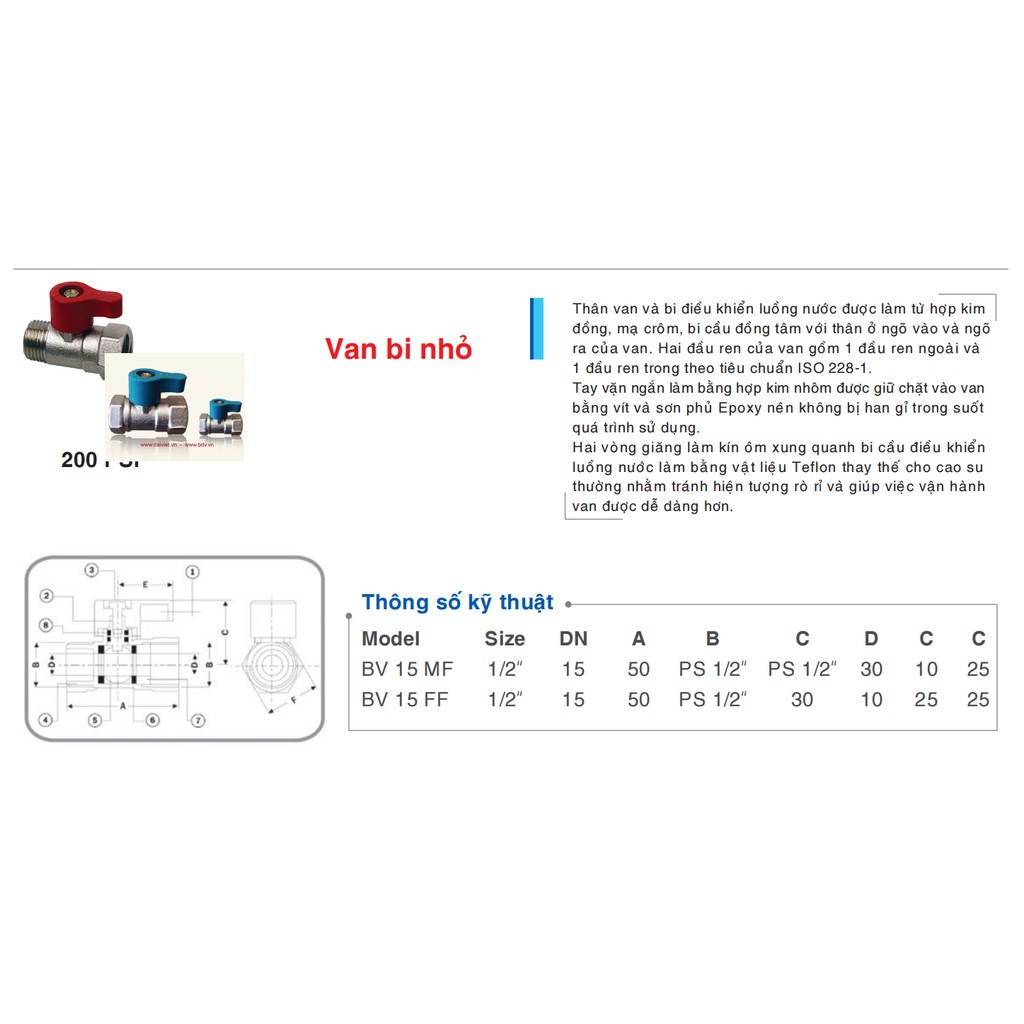 Van khóa nước 2 răng ngoài Sanwa Thái Lan BV15MM bằng đồng 1/2'' tay đỏ , có xuất hóa đơn VAT
